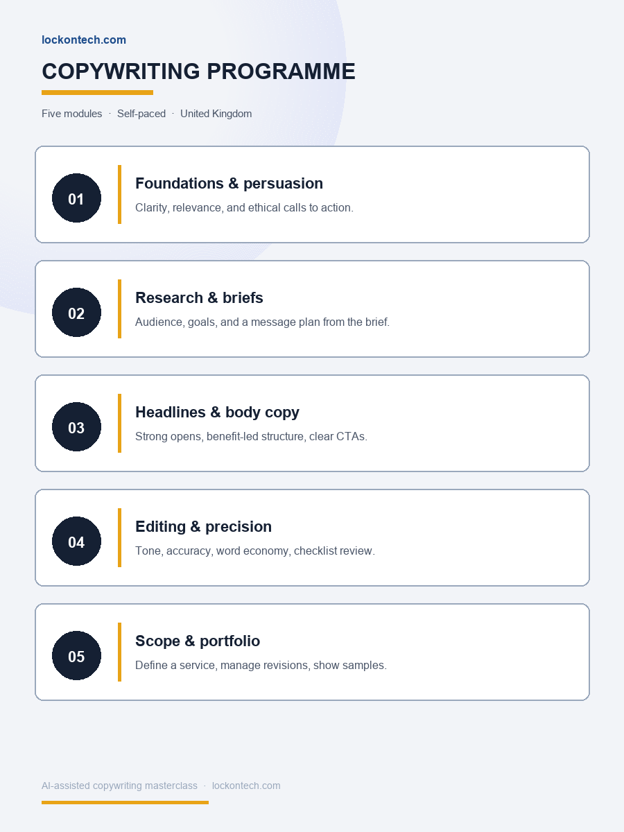 lockontech.com five-module copywriting programme overview